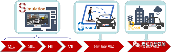 ansys模拟能加初始条件缺陷和裂纹吗